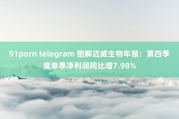 91porn telegram 图解迈威生物年报：第四季度单季净利润同比增7.98%